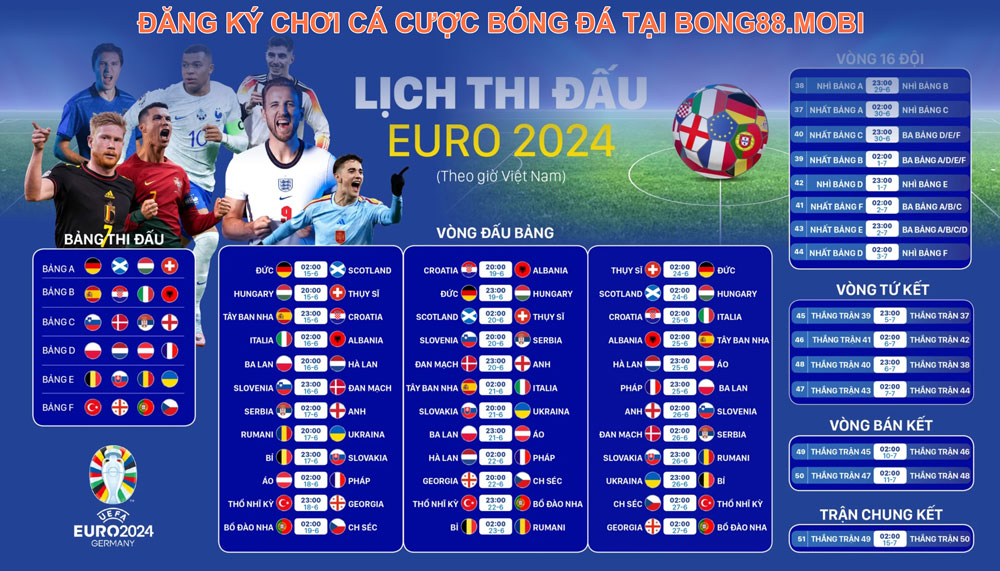 Lịch thi đấu Euro 2024 theo giờ Việt Nam